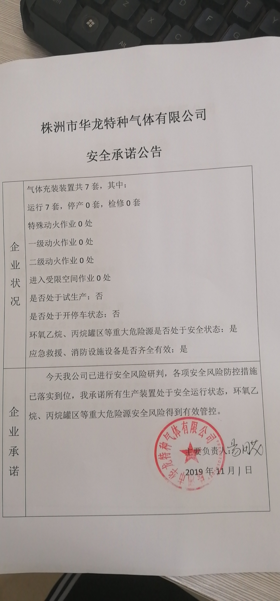 20191101安全承诺公告牌公示