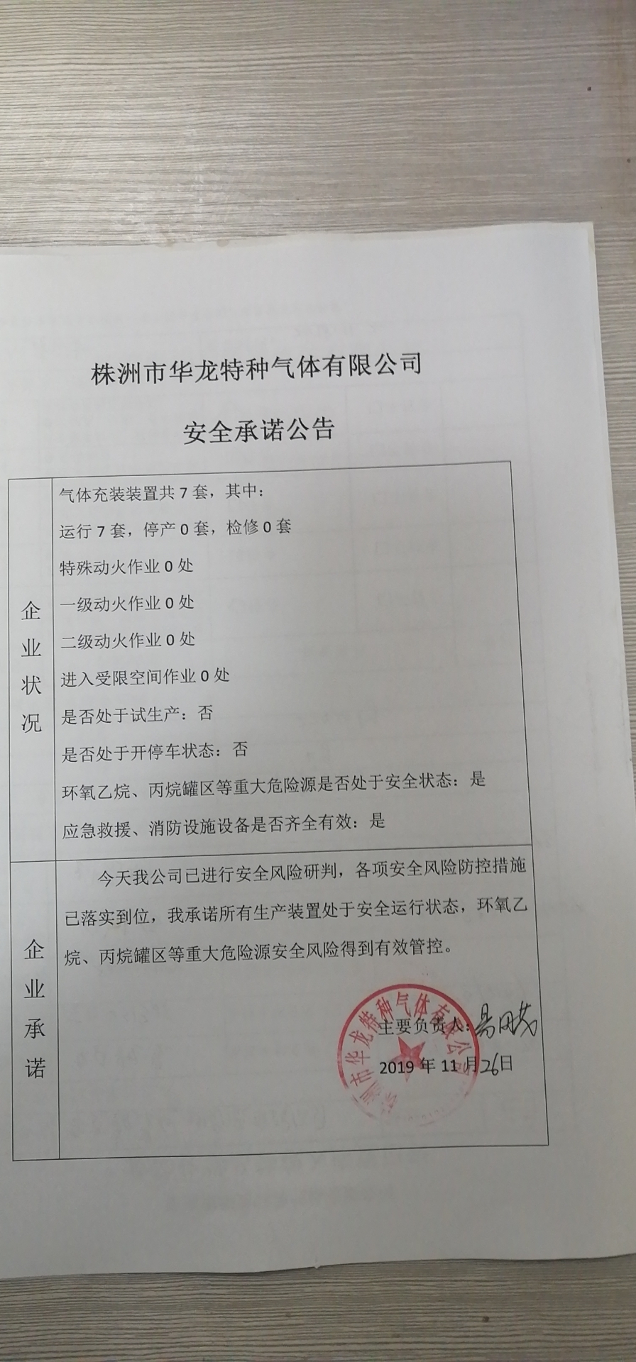 20191126安全承诺公告牌公示