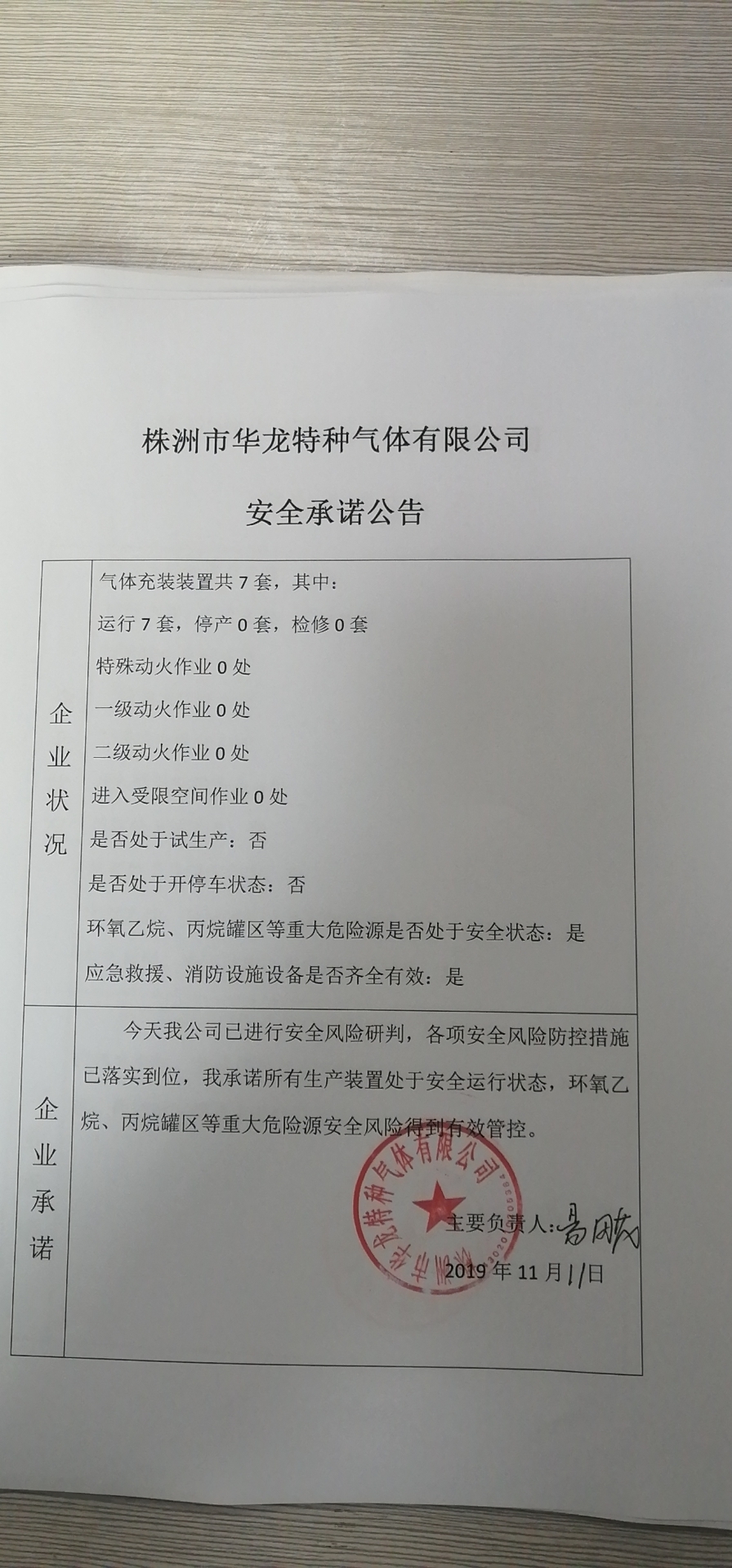 20191111安全承诺公告牌公示