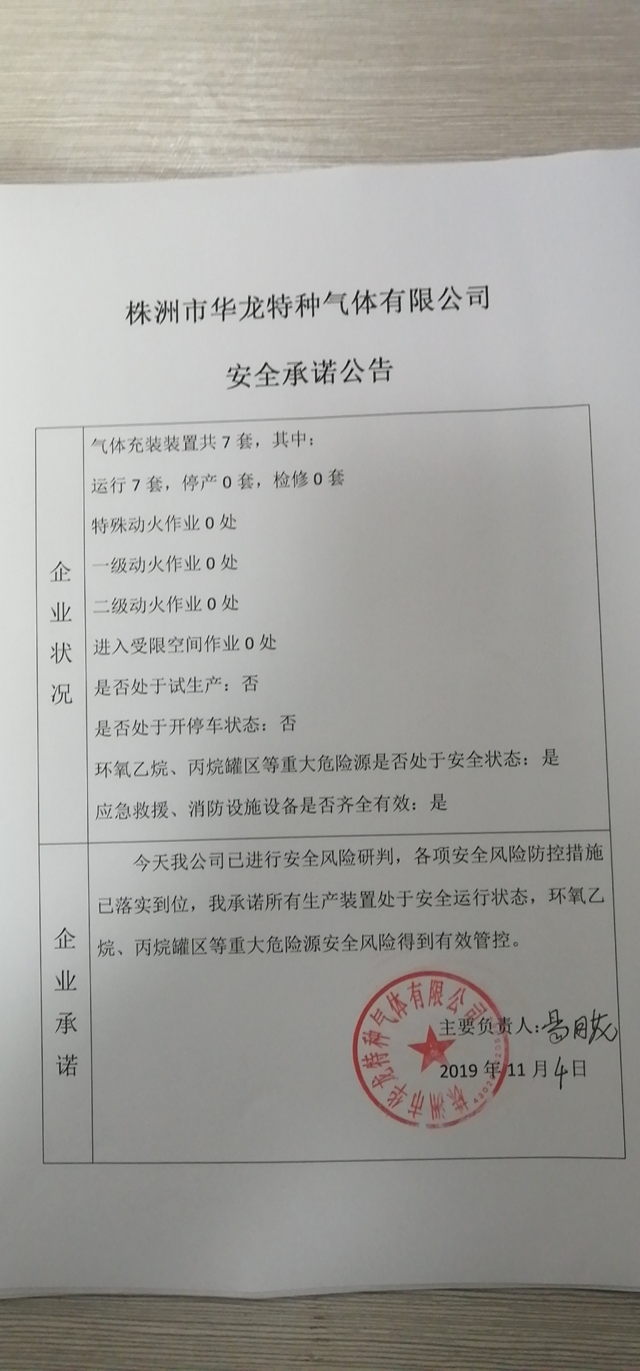 20191104安全承诺公告牌公示