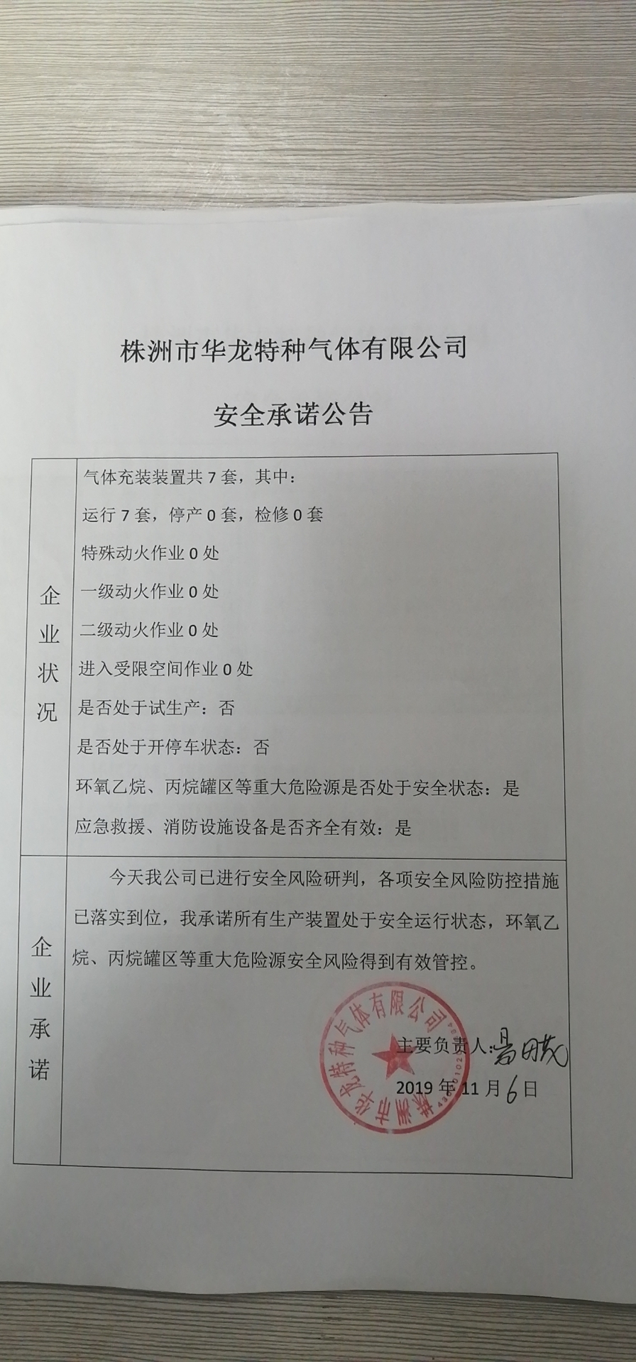 20191106安全承诺公告牌公示