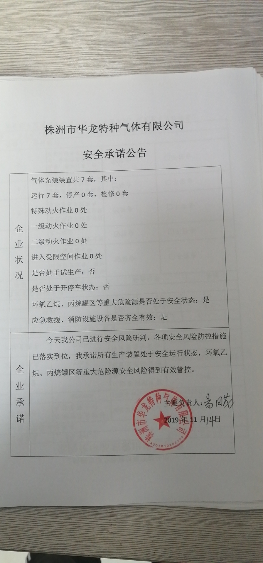 20191114安全承诺公告牌公示