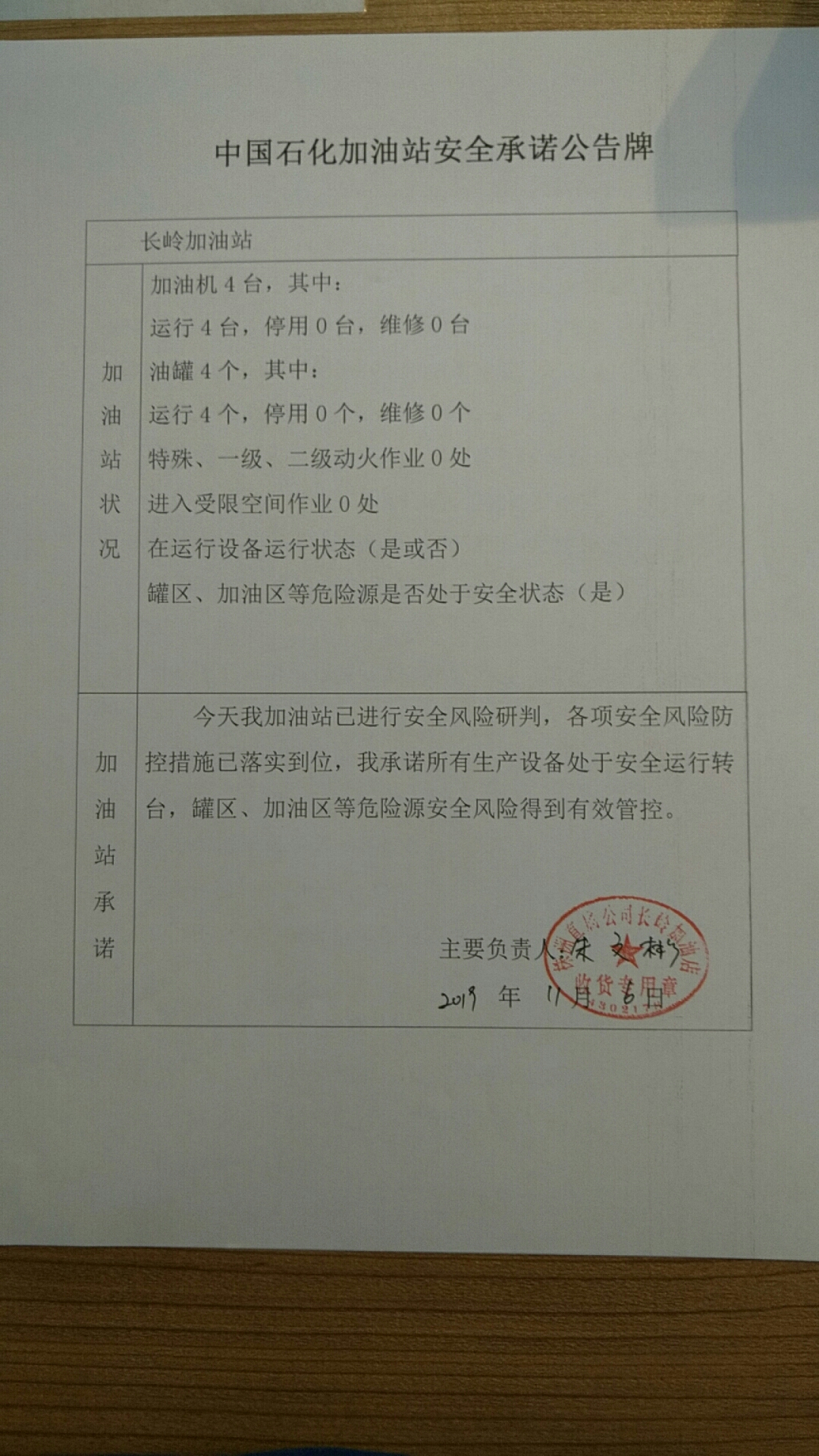 20191106安全承诺公告牌公示