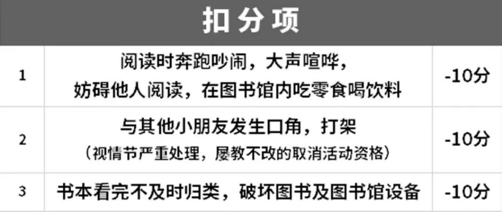 天元区图书馆开展“小读者阅读积分”活动