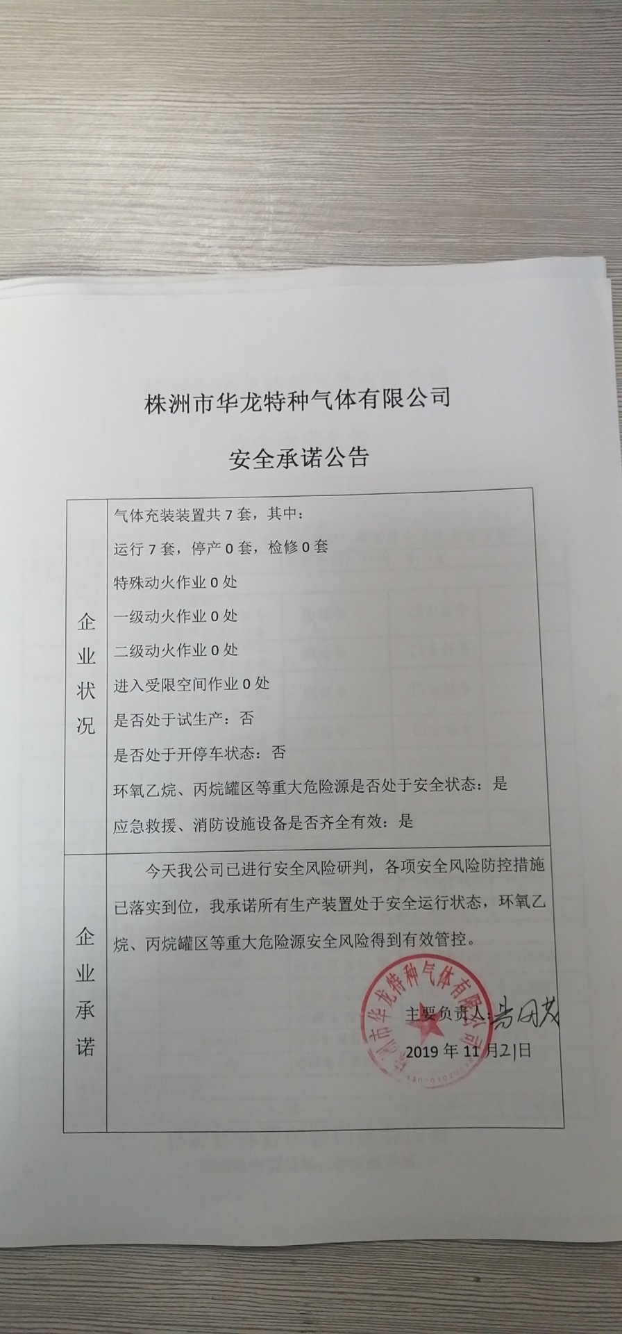 20191121安全承诺公告牌公示