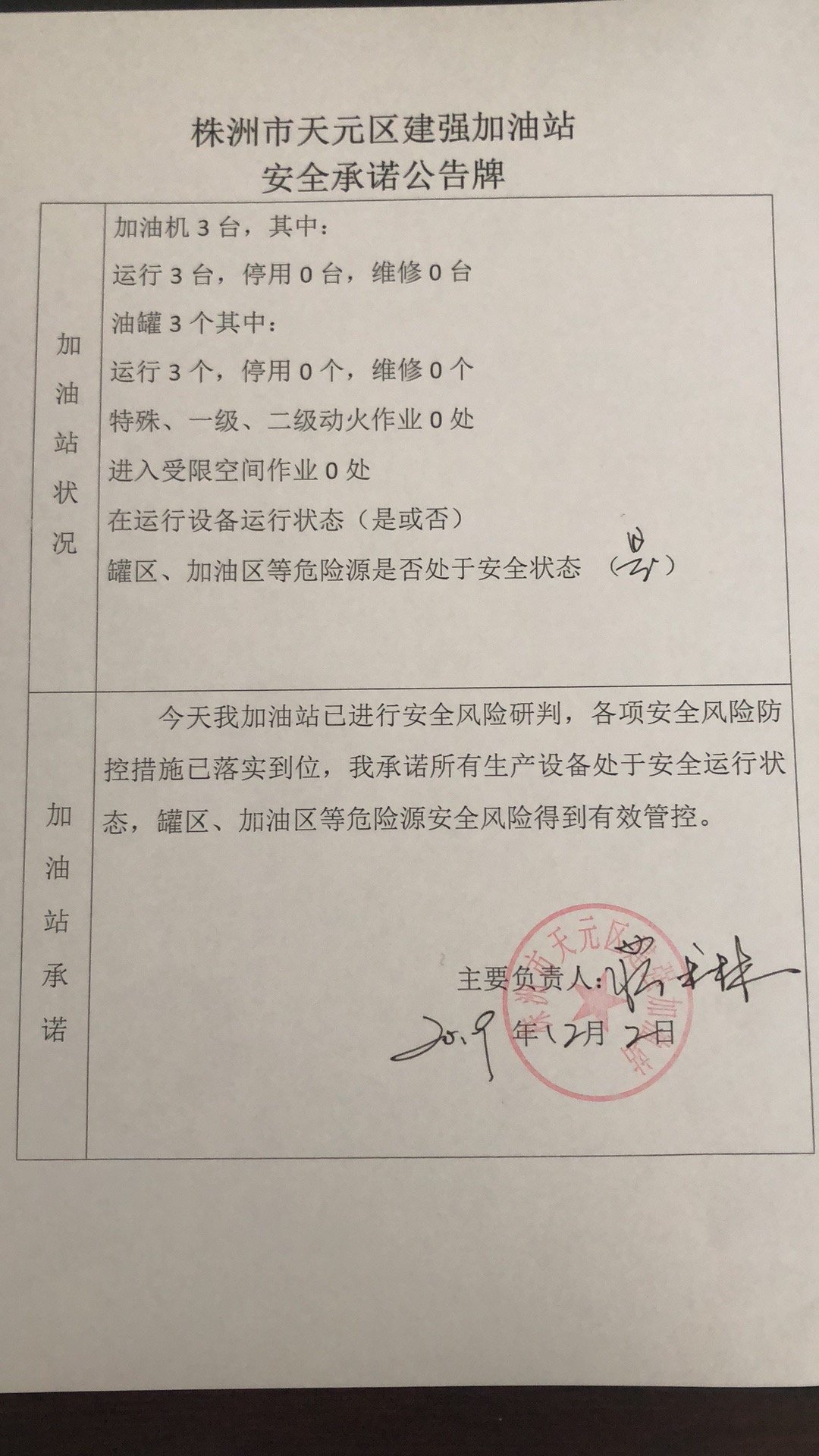 20191202安全承诺公告牌公示