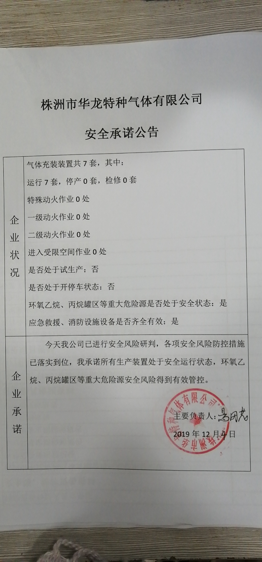 20191204安全承诺公告牌公示
