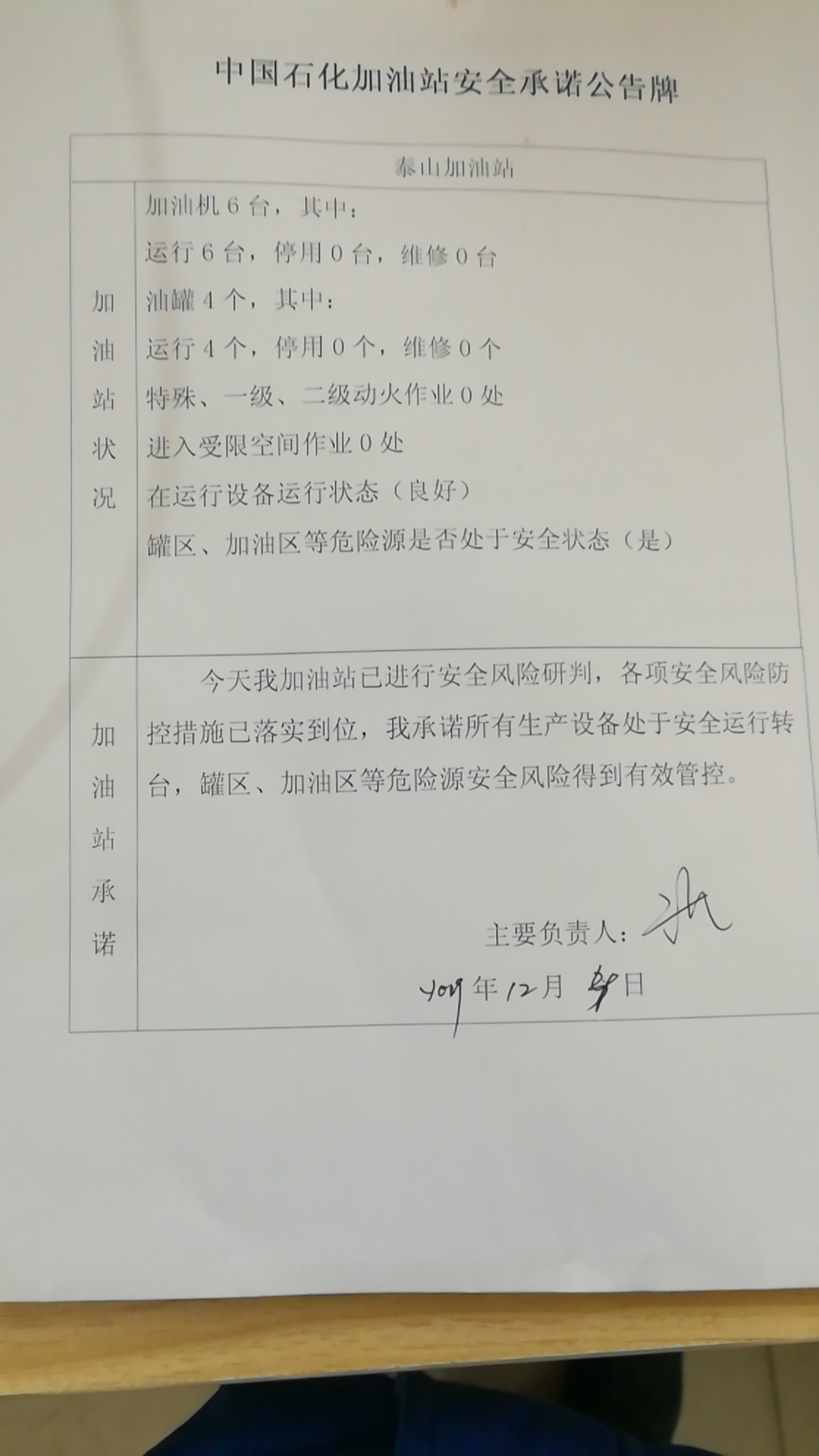 20191204安全承诺公告牌公示