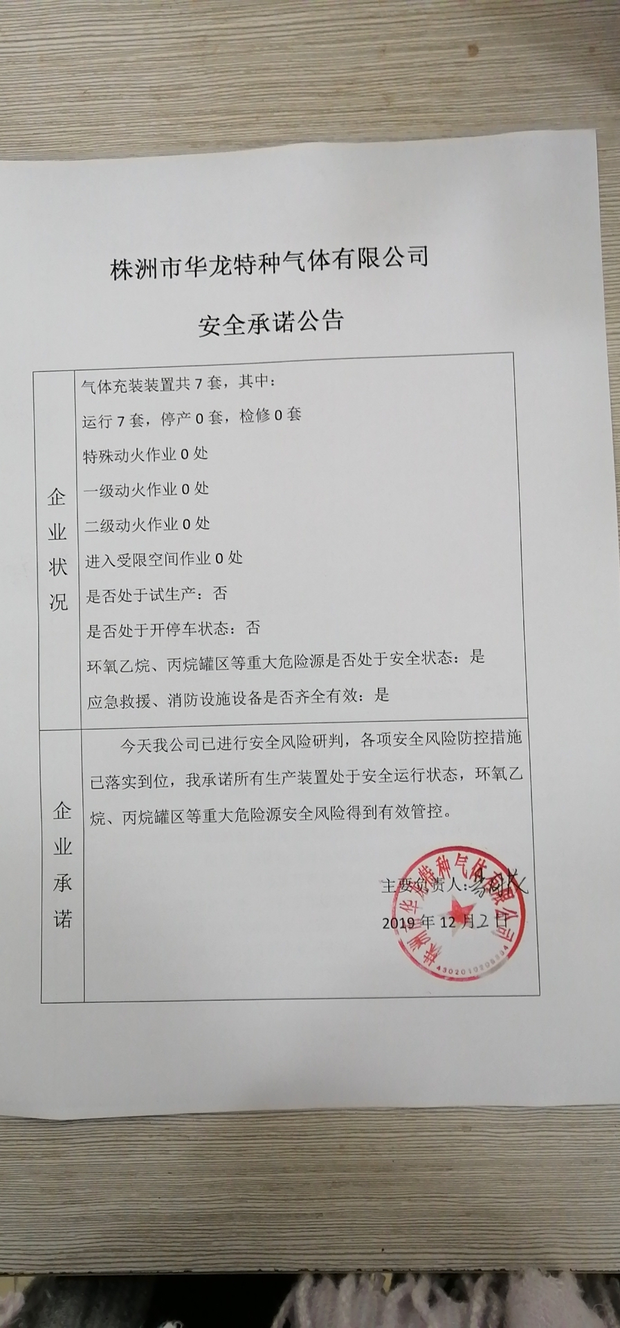 20191202安全承诺公告牌公示