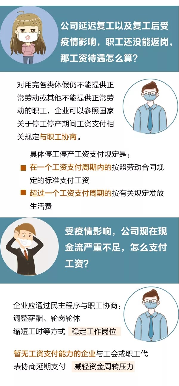 一图看懂！疫情防控期间，稳定劳动关系应该这样做