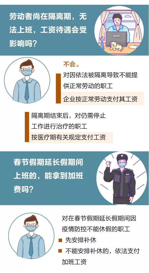 一图看懂！疫情防控期间，稳定劳动关系应该这样做