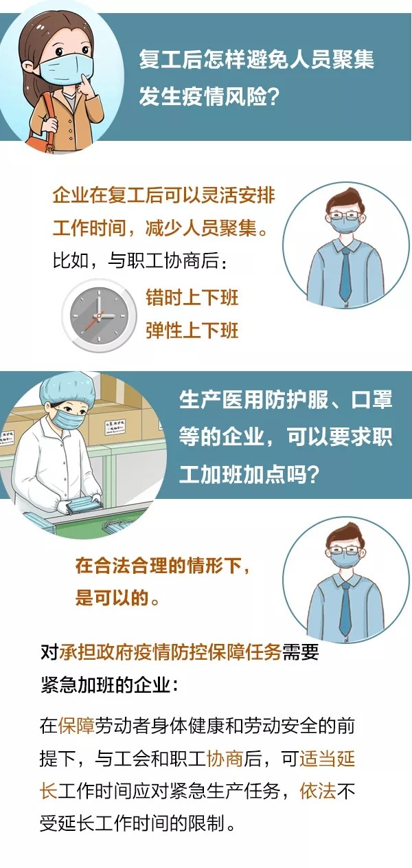 一图看懂！疫情防控期间，稳定劳动关系应该这样做