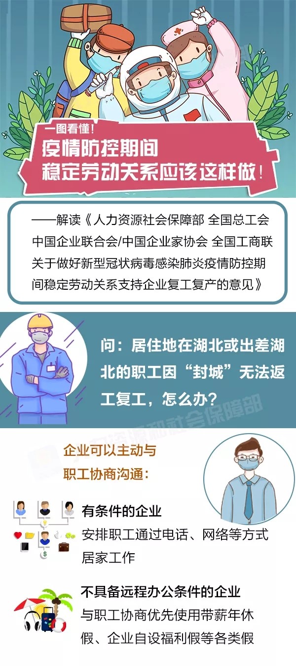 一图看懂！疫情防控期间，稳定劳动关系应该这样做