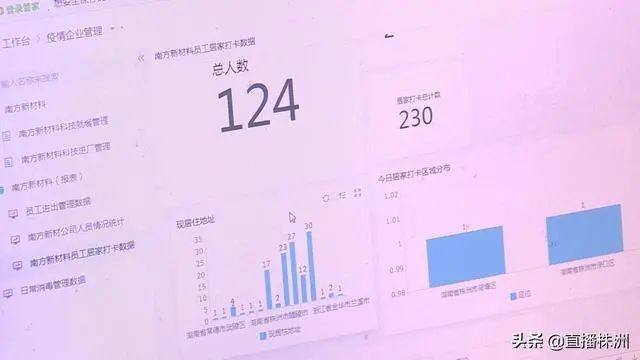 精准施策，芦淞驻企联络员全力助推企业复工复产