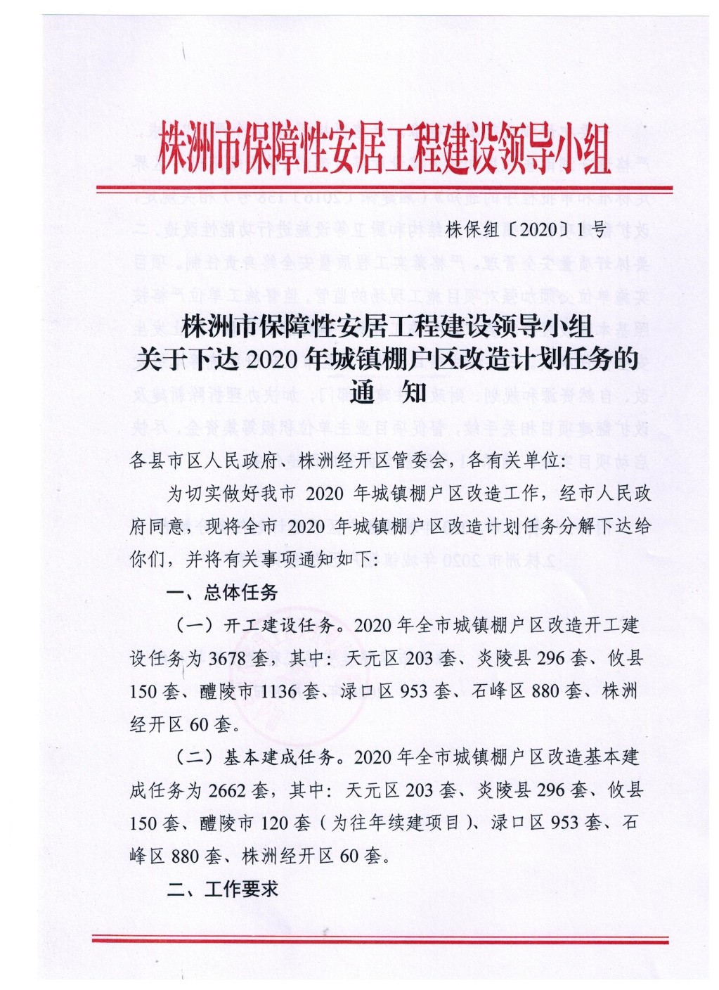 攸县转发株洲市人民政府办公室关于下达2020年城镇棚户区改造项目计划的通知