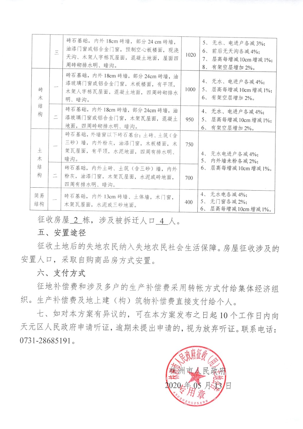 征地拆迁补偿安置方案征求意见公告--湘芸路延伸段地块