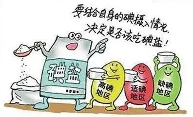 如何科学补碘?你需要掌握这些