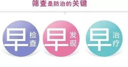 2020年天元区农村和城镇低保适龄妇女 “两癌”免费检查开始啦!