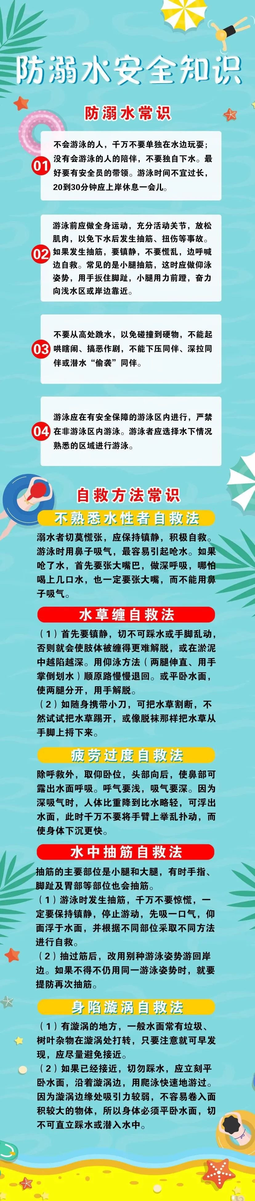 这份防溺水安全知识很重要！