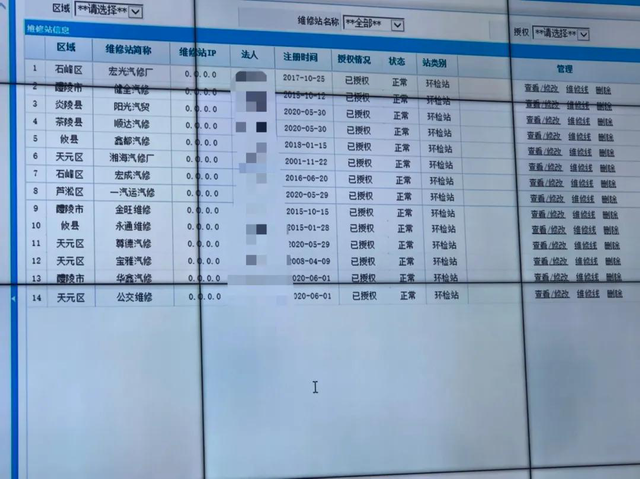 有车的注意啦！机动车排气超标不能上路（图）