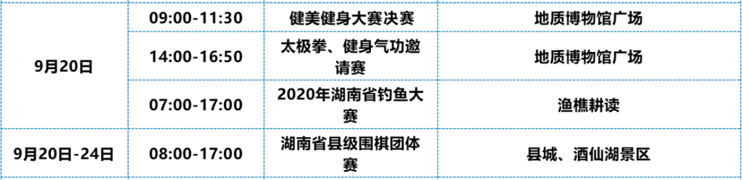 2020湖南第四届体育旅游节在酒仙湖开幕
