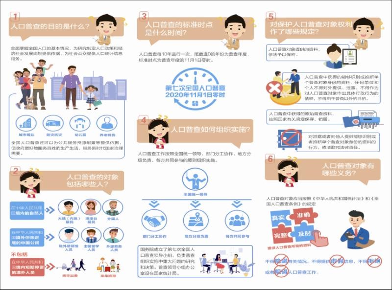 株洲市印发人普宣传手册为普查宣传造势