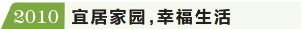 回眸株洲20年房地产交易（住宅产业）博览会 幸福宜居，一座城市的不懈追求