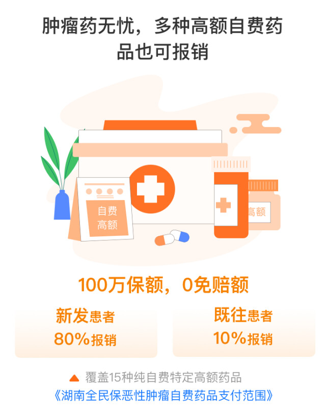 湖南补充医保投保即将结束,快抓紧办理!
