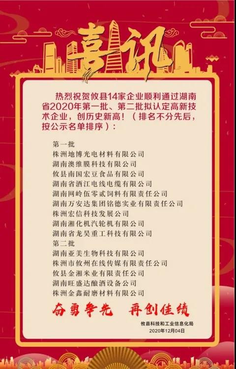 攸县14家高新技术企业通过认定正式公示
