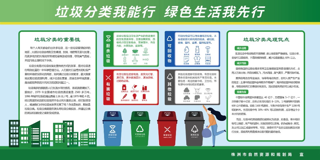 垃圾分类我能行 绿色生活我先行