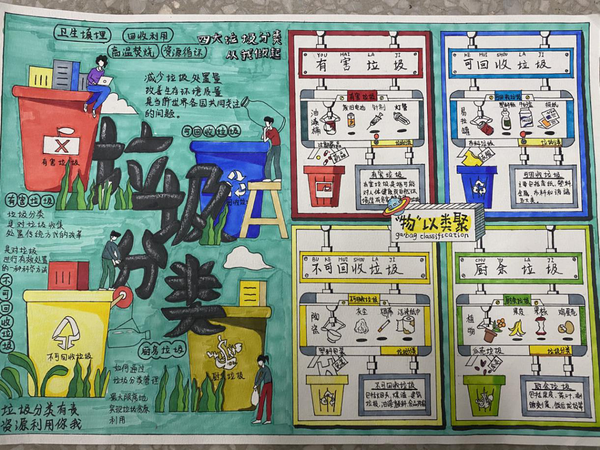 “垃圾分类,你我同行” ——天元区中小学校开展元旦“垃圾分类书画展”活动