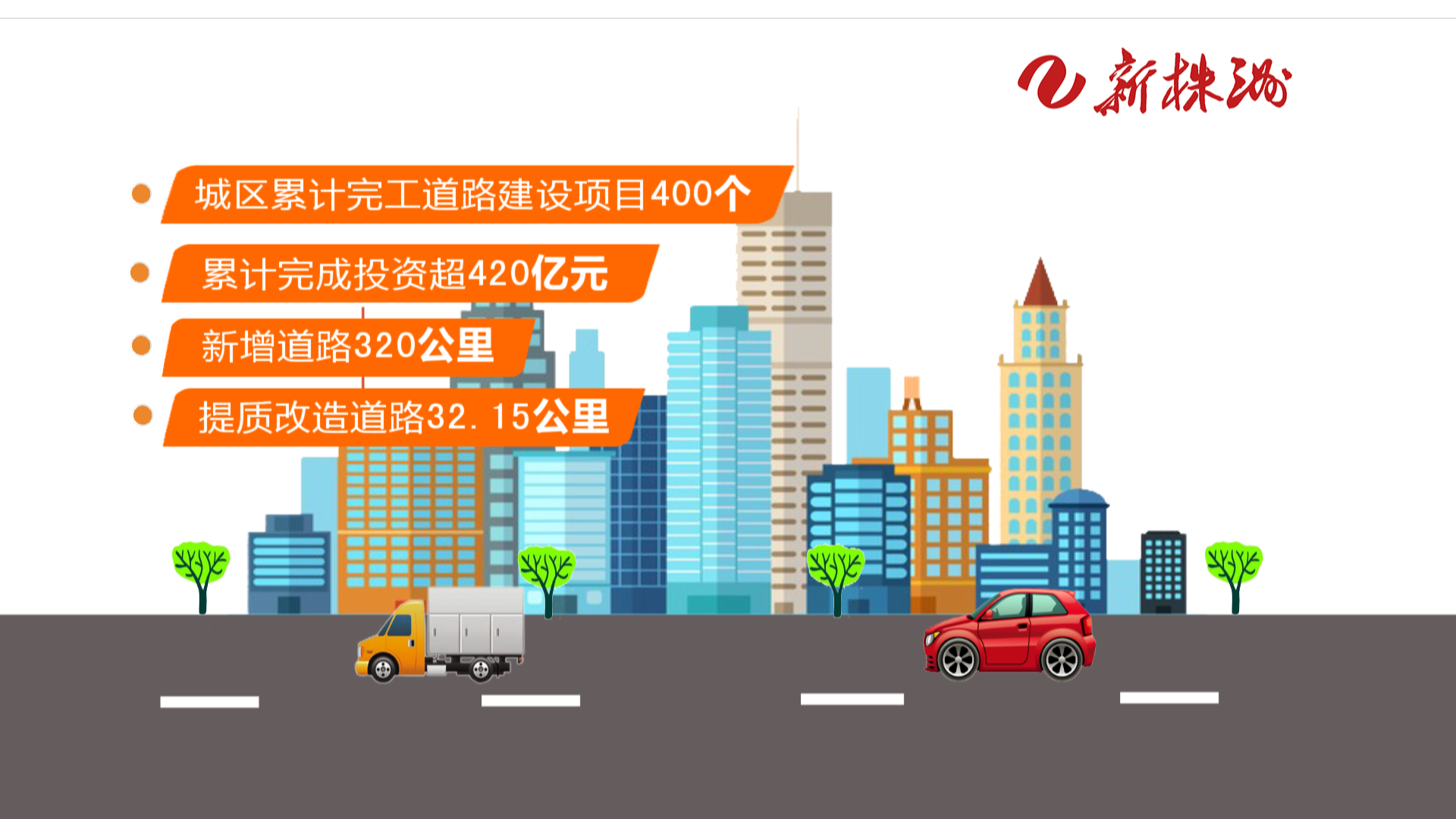 《“三质齐升” “十三五”株洲城市蝶变》品质更高：城市“三变” 看宜居株洲