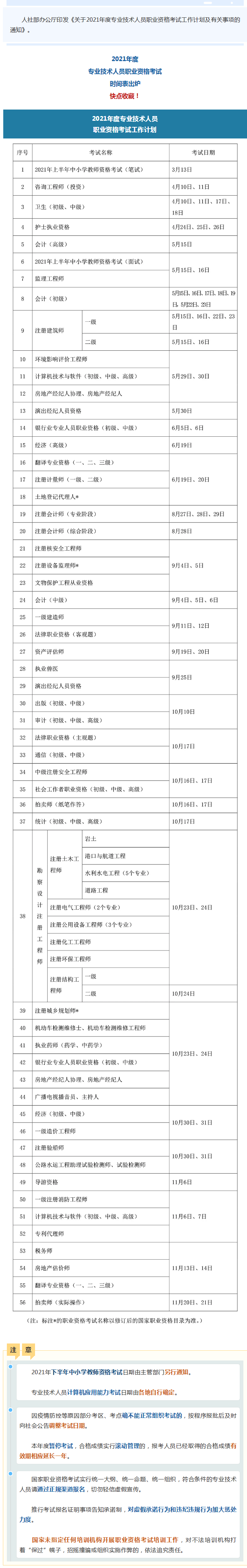 速看！2021年度专业技术人员职业资格考试时间表公布