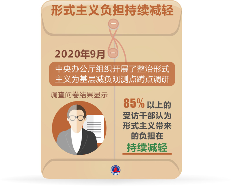 2020年以习近平同志为核心的党中央深化拓展基层减负工作纪实