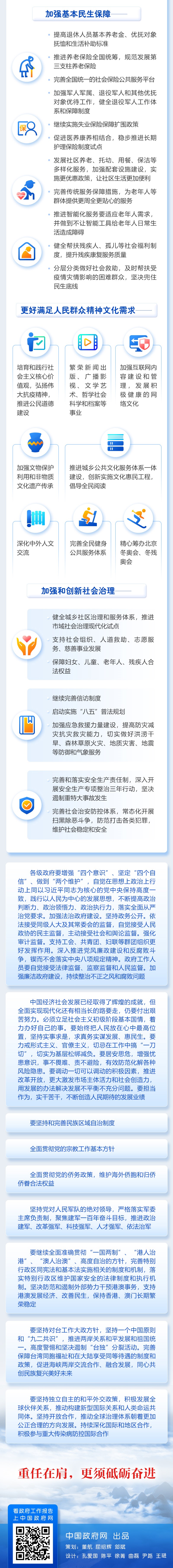 2021年政府工作报告图片版