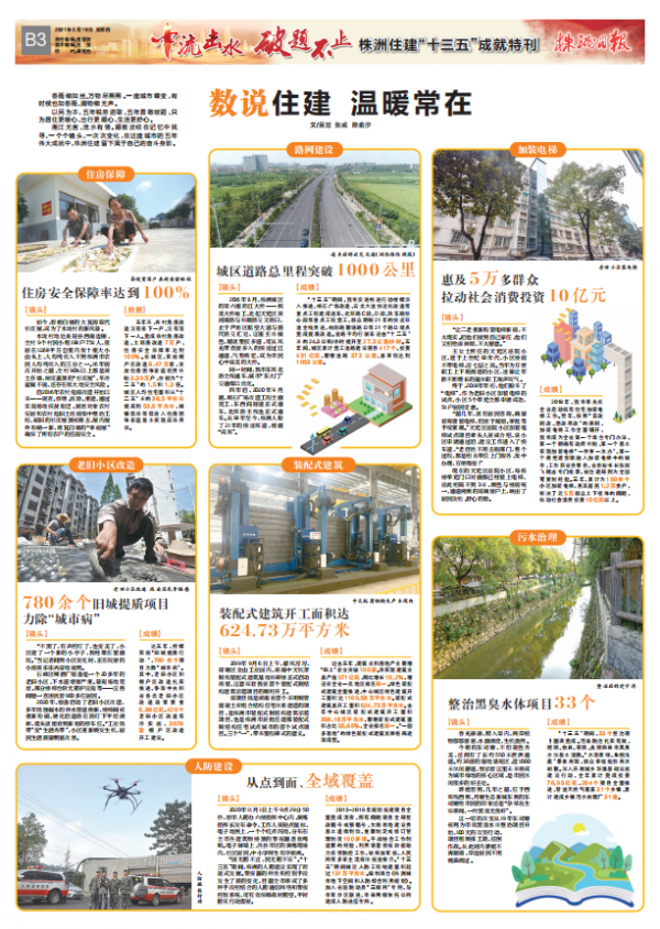 中流击水 破题不止——株洲住建“十三五”成就特刊