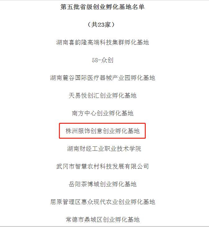 喜报！芦淞区新增1家省级创业孵化基地