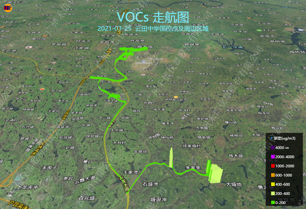 株洲市云龙示范区生态环境局利用"走航"先进手段管控大气污染