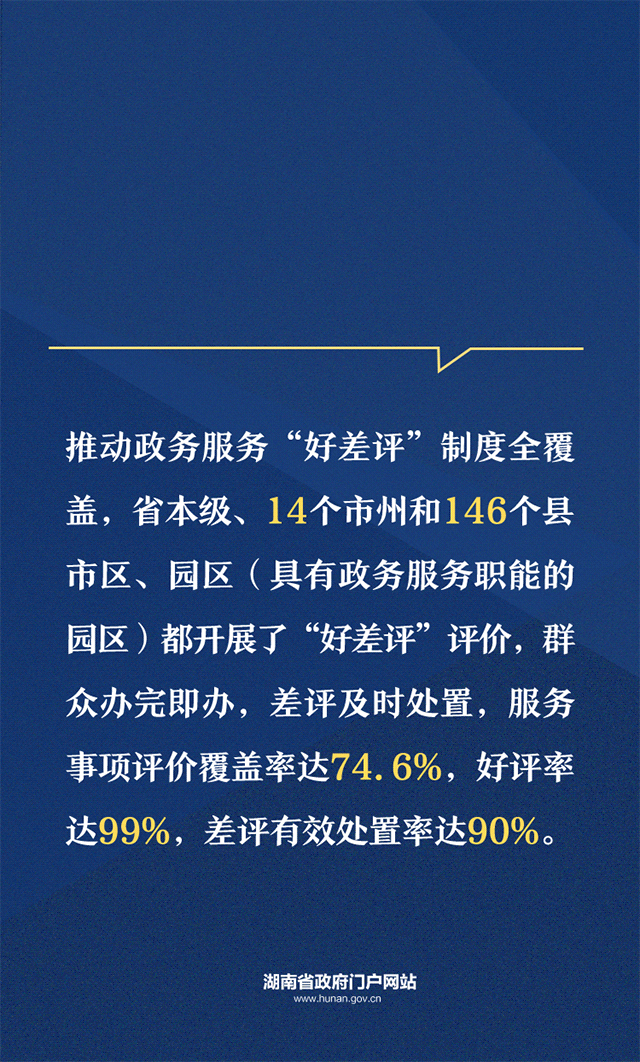 海报 | 这组数据，彰显了湖南政务管理服务的实力