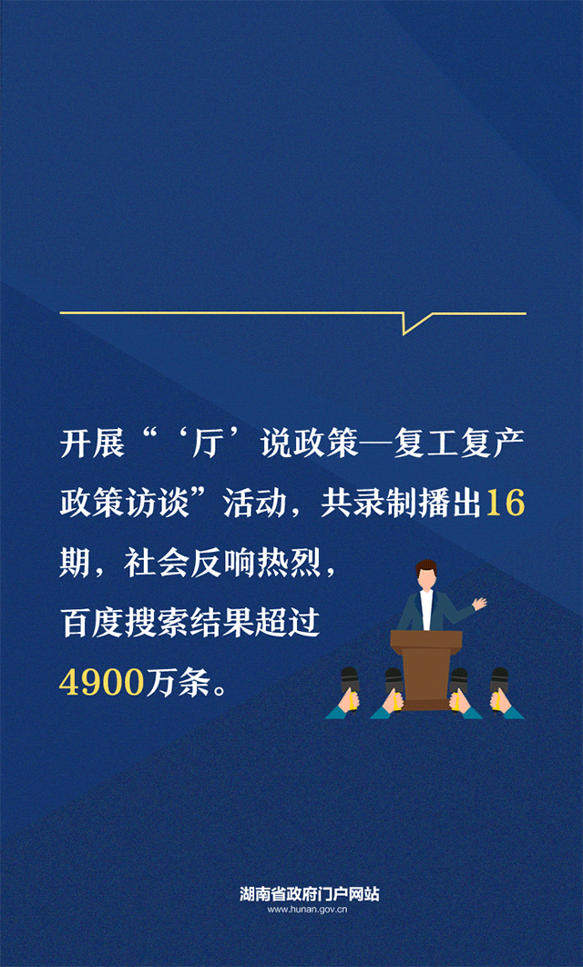 海报 | 这组数据，彰显了湖南政务管理服务的实力