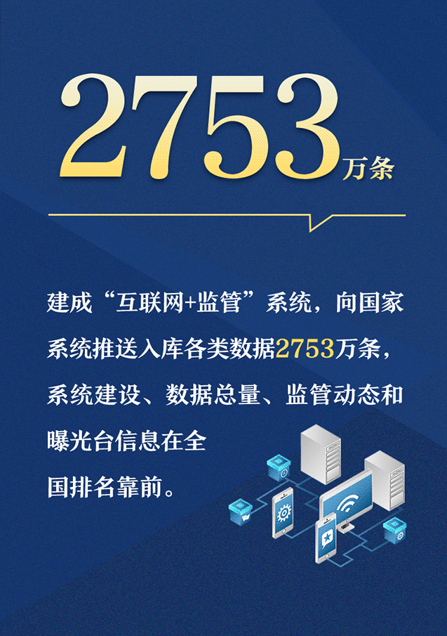 海报 | 这组数据，彰显了湖南政务管理服务的实力