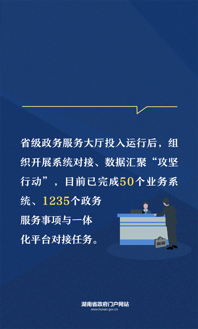 海报 | 这组数据，彰显了湖南政务管理服务的实力