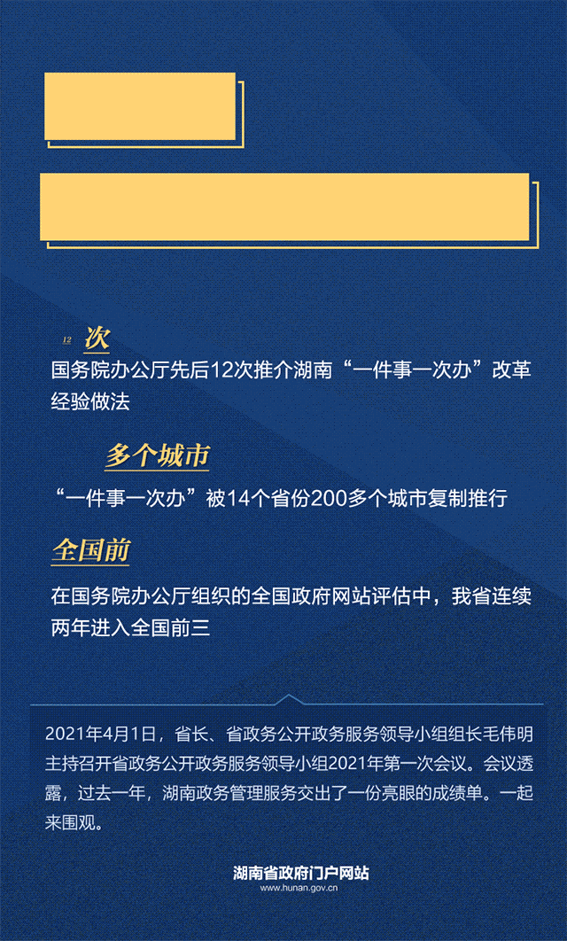 海报 | 这组数据，彰显了湖南政务管理服务的实力
