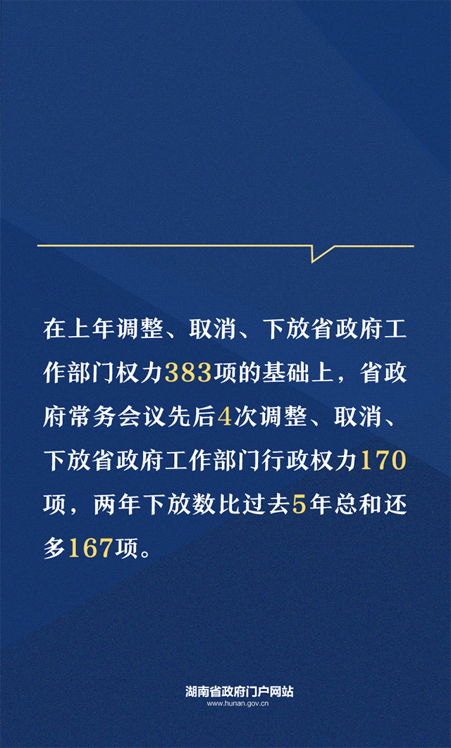 海报 | 这组数据，彰显了湖南政务管理服务的实力