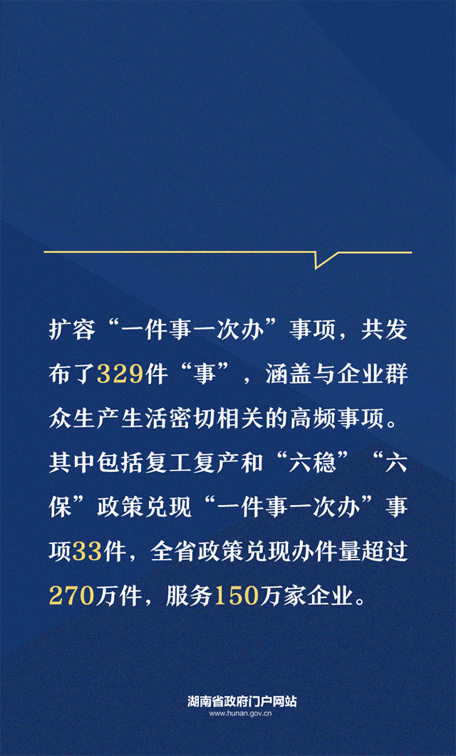 海报 | 这组数据，彰显了湖南政务管理服务的实力