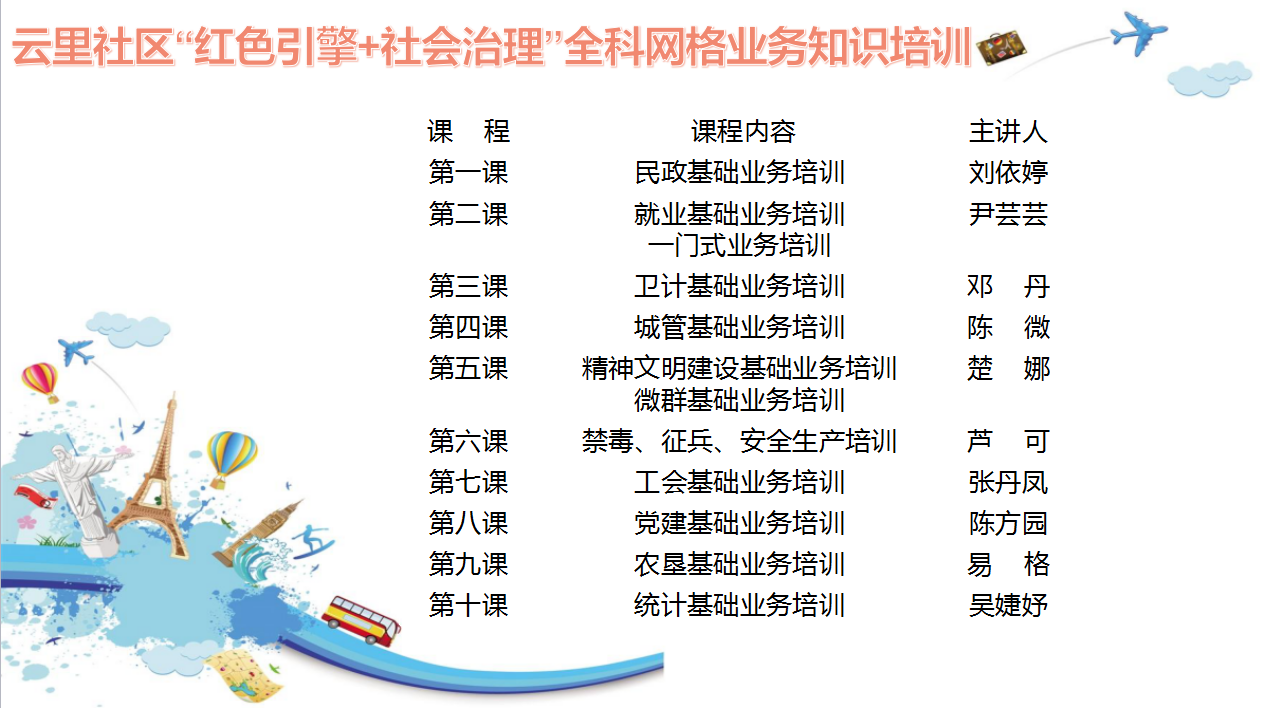 云里社区“红色引擎 社会治理”全科网格业务知识培训开课啦
