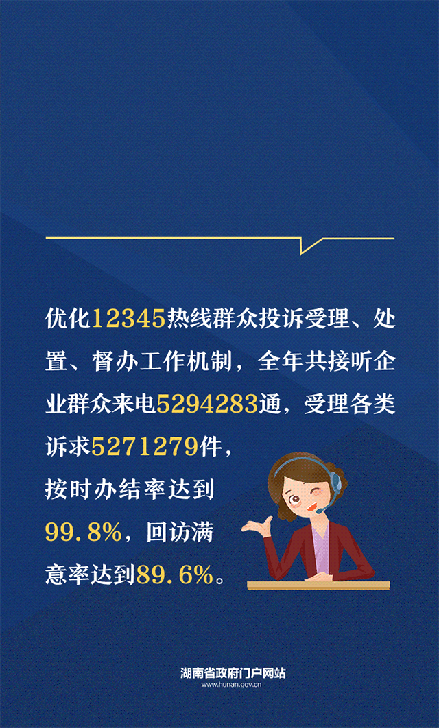 海报 | 这组数据，彰显了湖南政务管理服务的实力