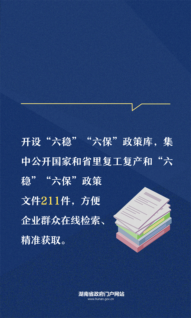 海报 | 这组数据，彰显了湖南政务管理服务的实力