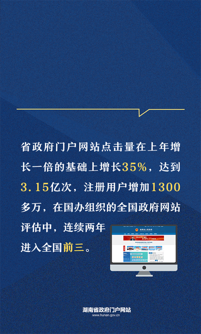 海报 | 这组数据，彰显了湖南政务管理服务的实力