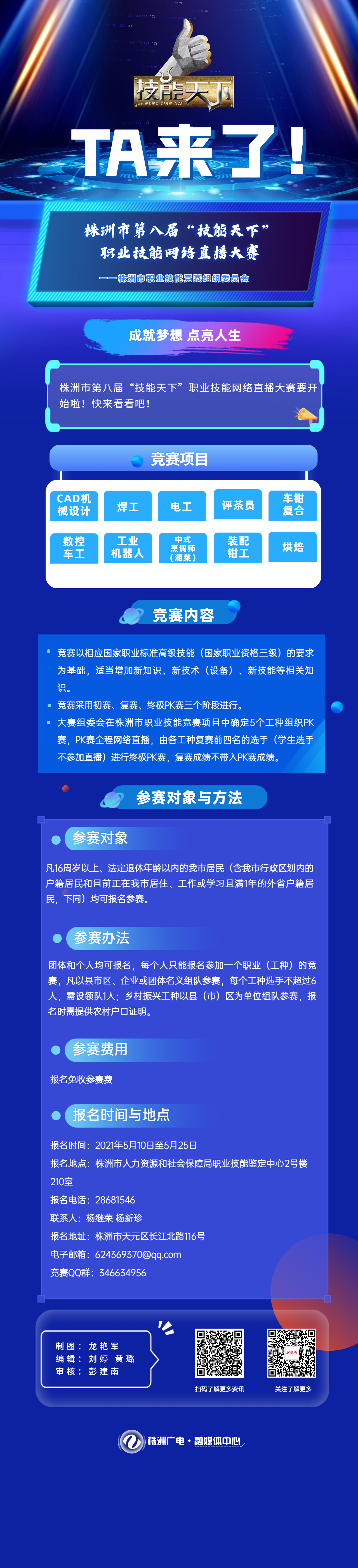 一图看懂2021株洲市“技能天下”